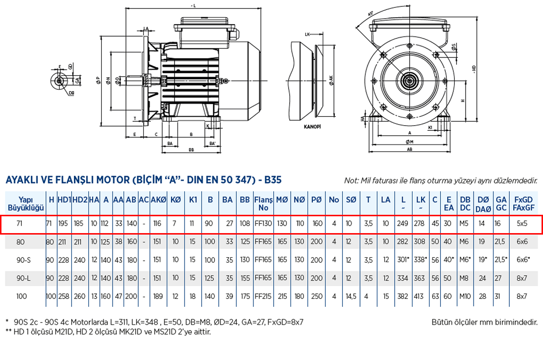Gamak 0.37 kw 3000 D/D (MS21D 71 M 2c) 220 volt Monofaze Elektrik Motoru B35 Ayaklı Flanşlı Yapı Biçimi Boyut Tablosu